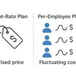 Flat-Rate vs. Per-Employee Payroll Plans: Choosing the Right Fit for Your Business